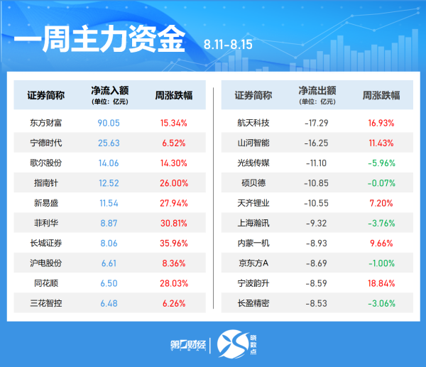 股莘配资 健康元：上半年净利润7.85亿元 同比增长1.1%
