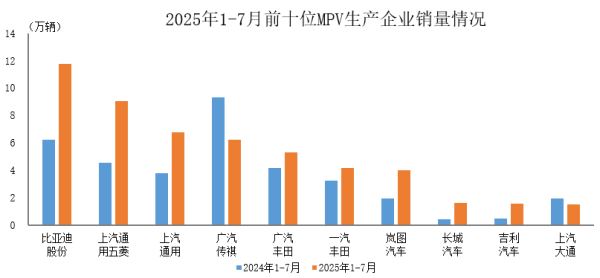 牛金宝配资 工信部召开第十一次中小企业圆桌会议