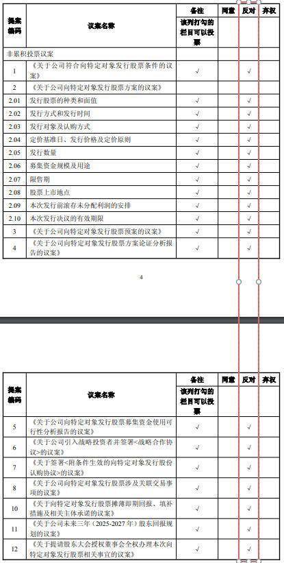 信通实盘 内斗一触即发！第一大股东反对+提请罢免，盟科药业10亿定增何去何从
